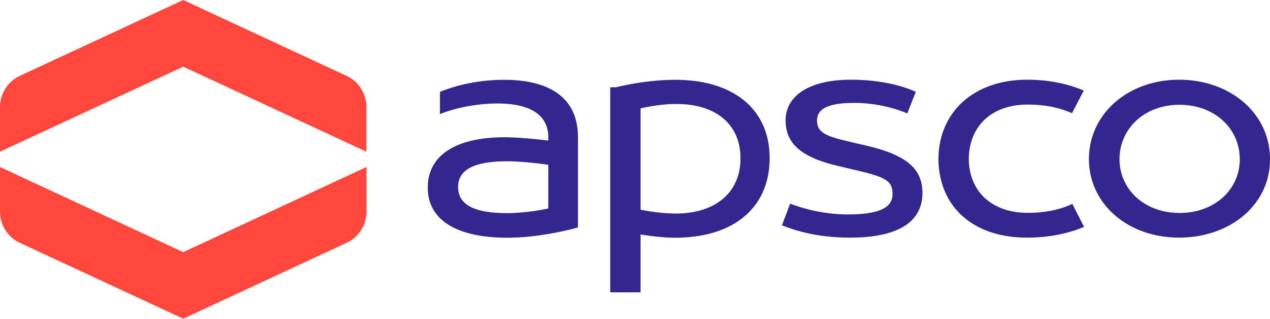 APSCO